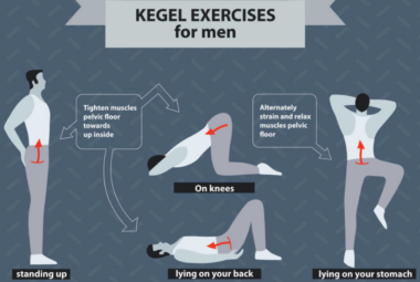 Kegel Exercise Program for Men